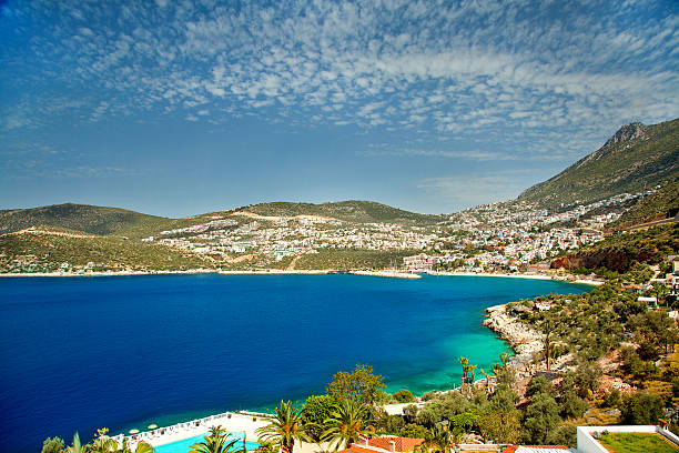 Kalkan Transfer